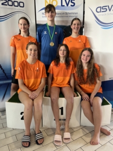 Mannschaft beim Wichtelschwimmen 2025